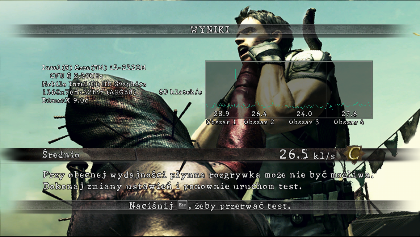 Najwyższe wartości graficzne